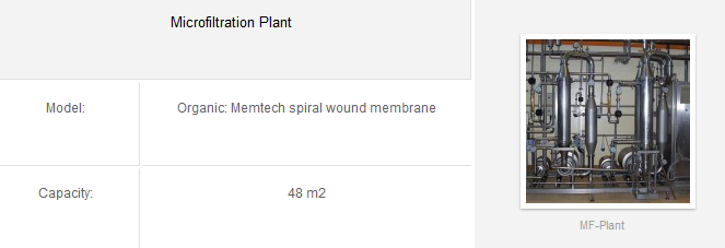 microfiltration plant