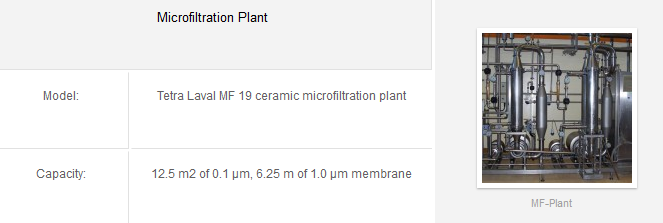 microfiltration plant